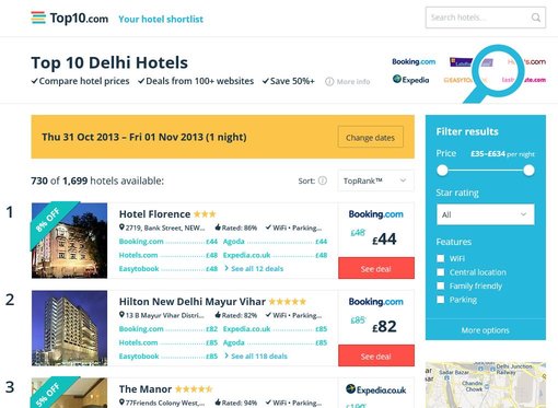 On A Travel Startup Promises To Personalise Hotel Meta Search Beta This April Your Site Has Achieved 750 000 In Monthly Hotel Bookings Are You Also Taking Direct As Some Meta Search Websites Doing